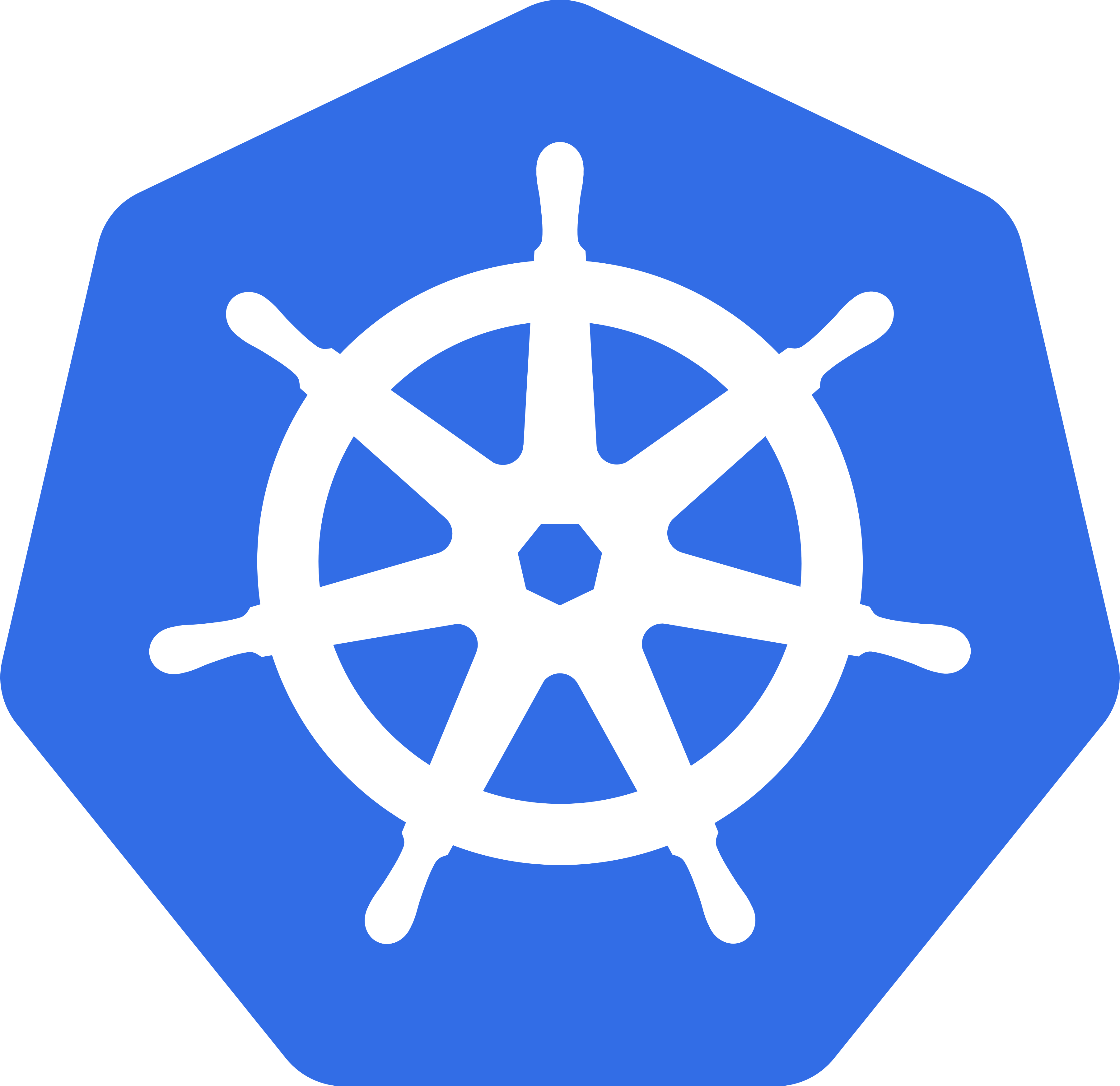 Kubernetes over kubectl CLI.